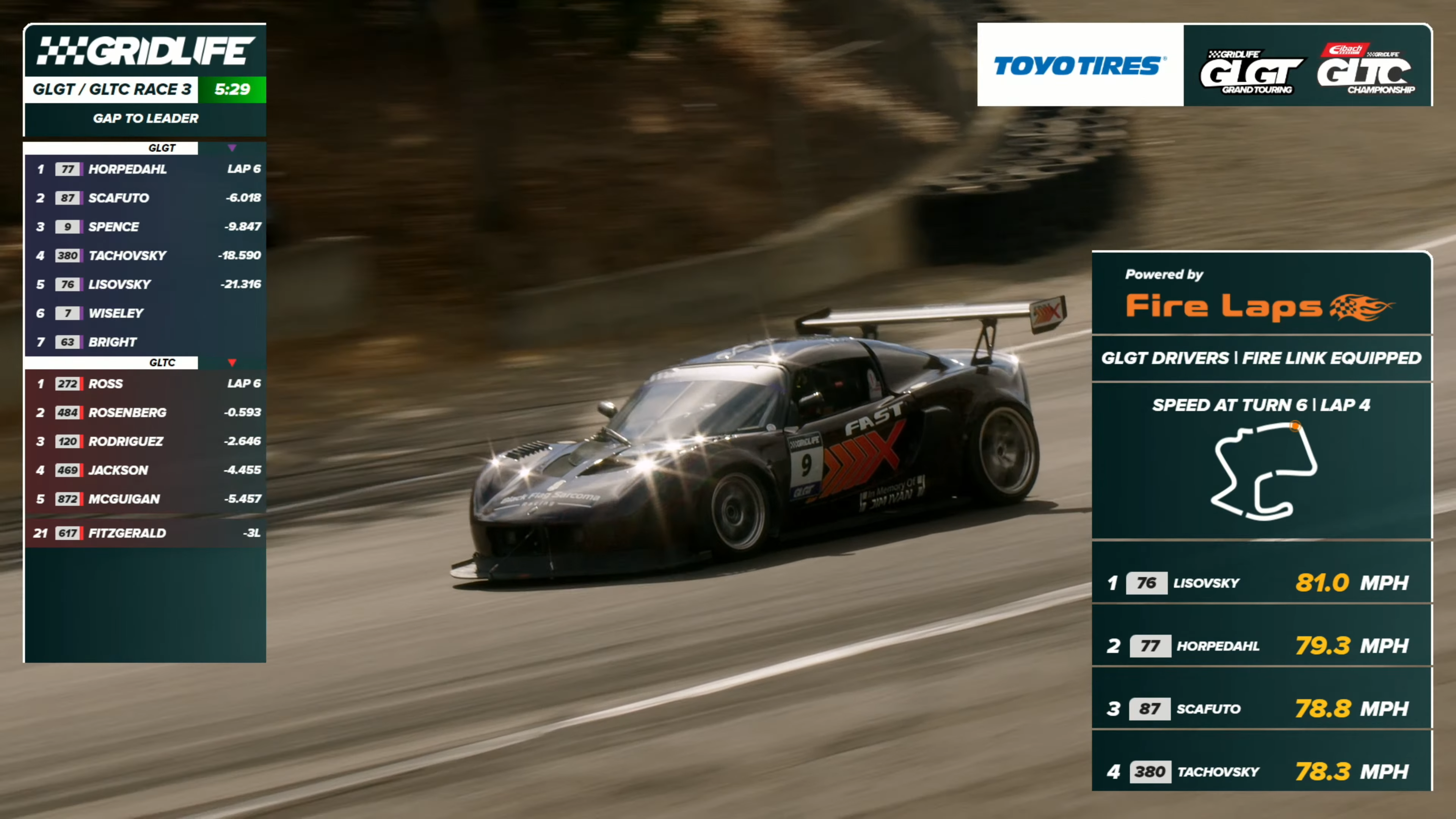 GridLife Live broadcast at Laguna Seca showing Fire Laps speed data overlay with track map
